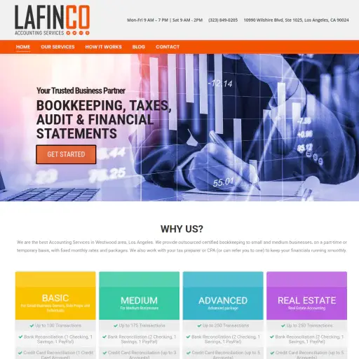 Lafinco