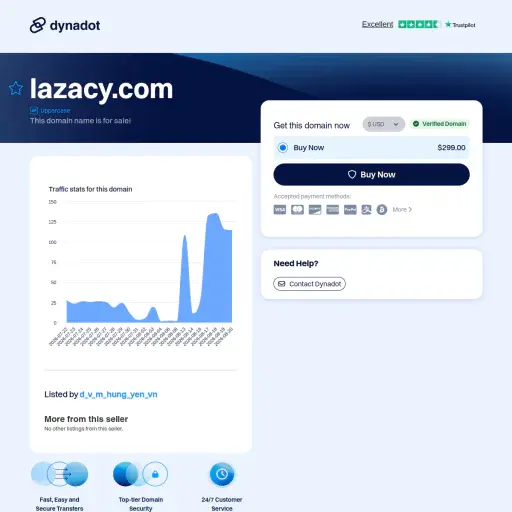 lazacy.com