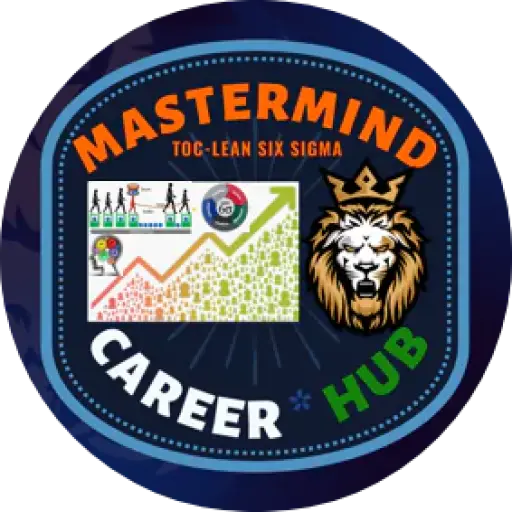 Mastermind Career Hub