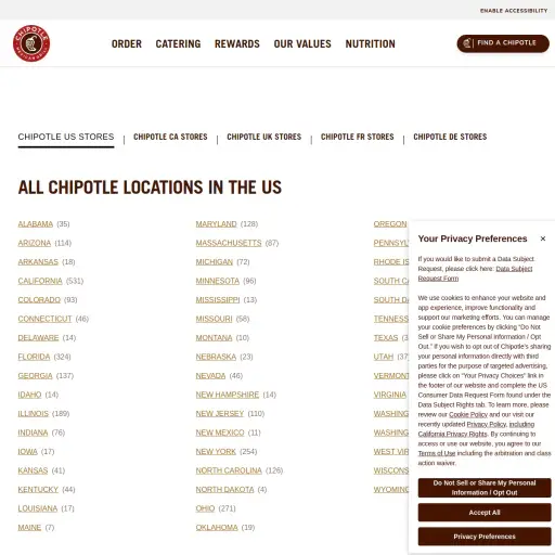 Locations Chipotle