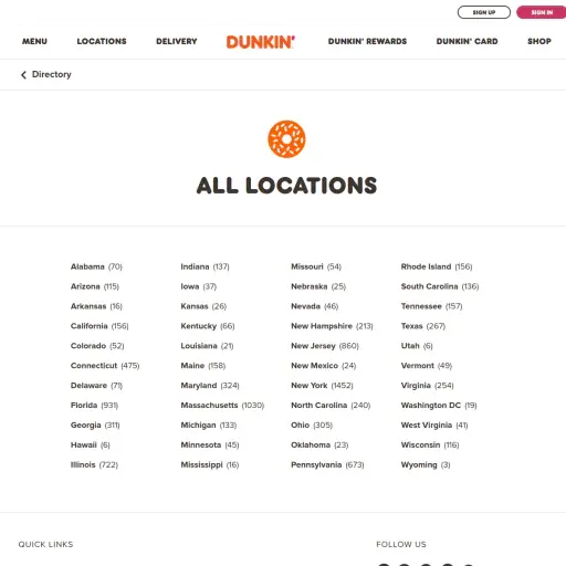 Locations Dunkindonuts