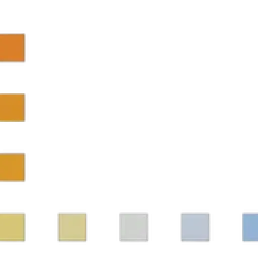 Lumilum