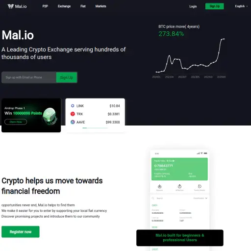 mal.io