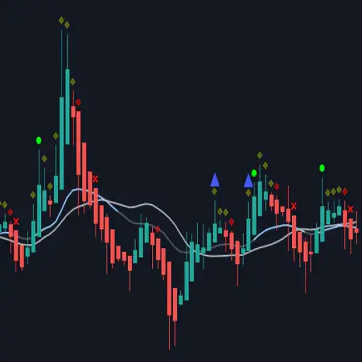 marketciphertrading.com