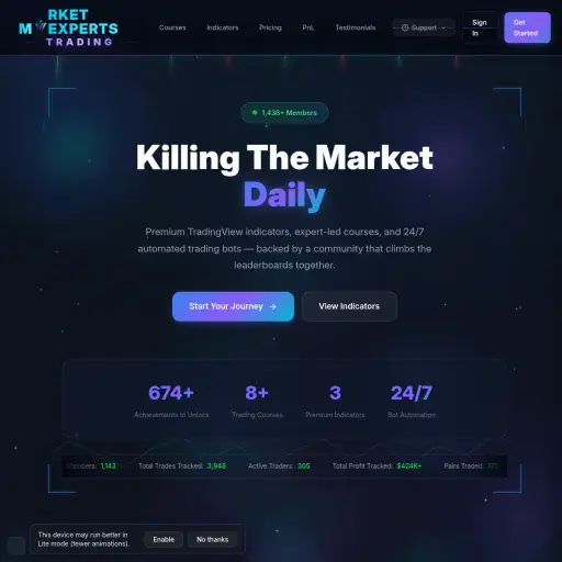 Market Experts Trading