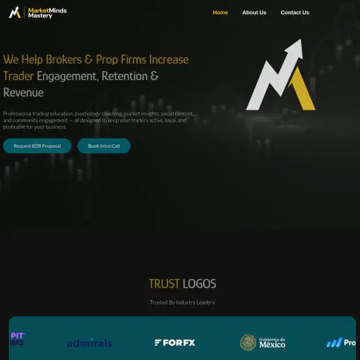 Marketmindsmastery