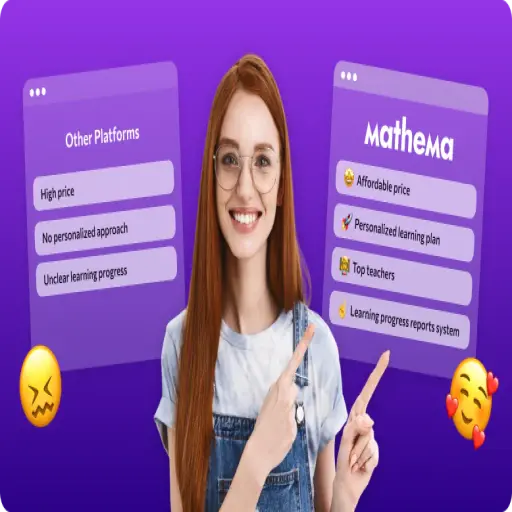 mathema.me
