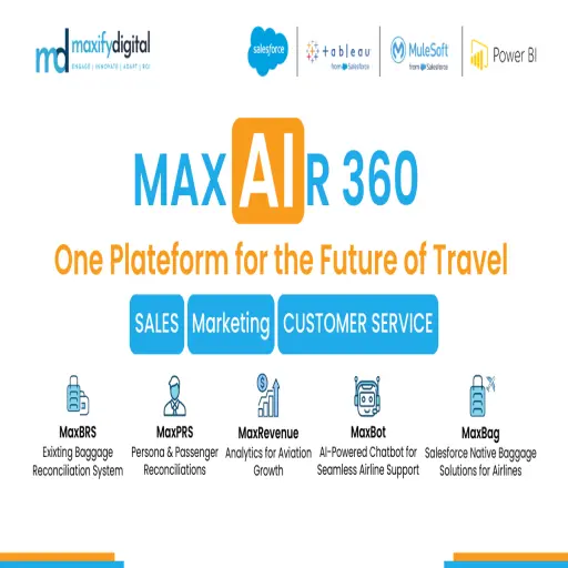 Maxify Digital