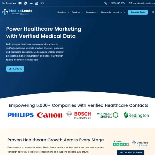 MedicoLeads