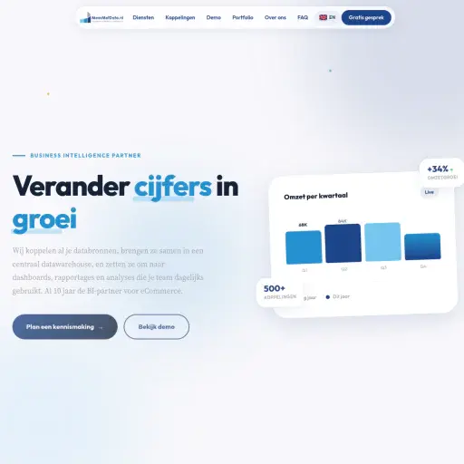 Meermetdata