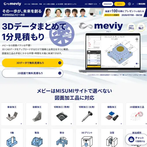 meviy USA