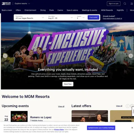 MGM Resorts International