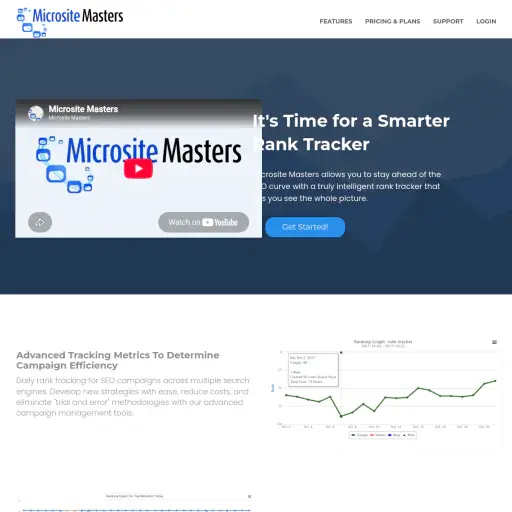 Microsite Masters