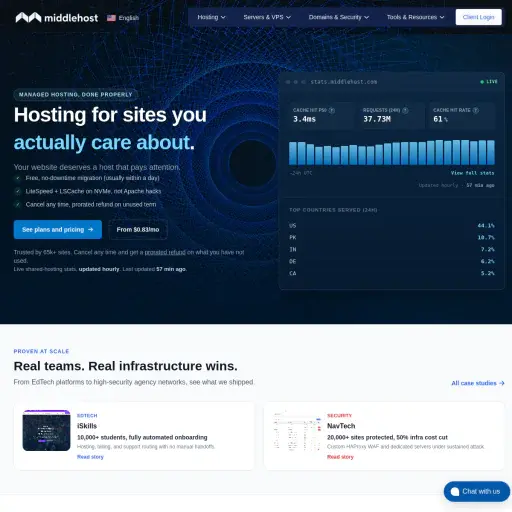Middlehost, Inc.