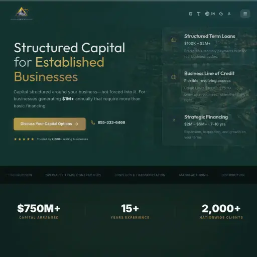 Mint Financial Group