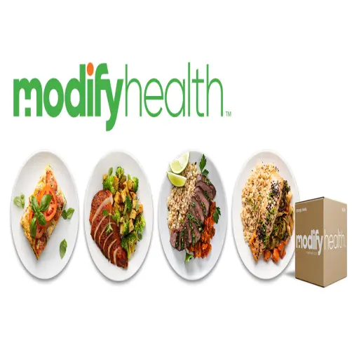 ModifyHealth