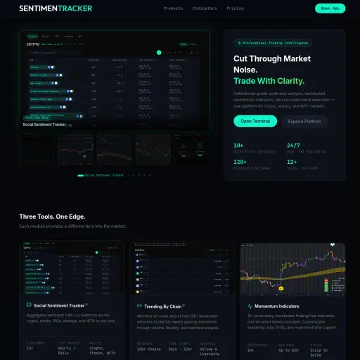 Momentum Radar