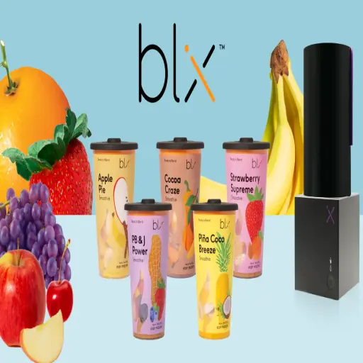Myblix