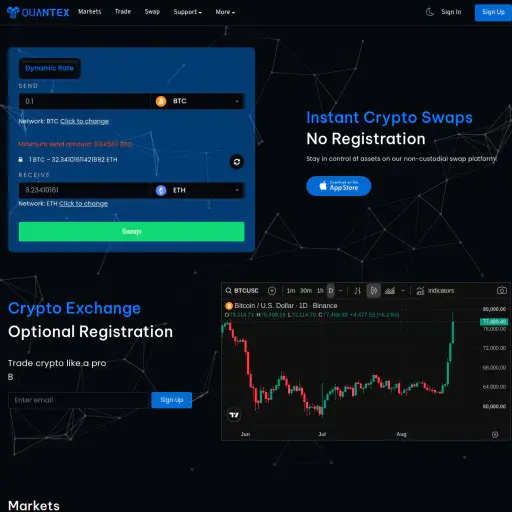 Myquantex