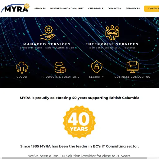 Myra Systems Corp.