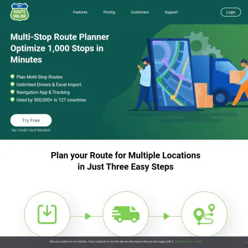 MyRouteOnline - Route Planner