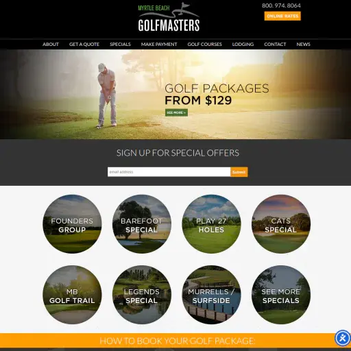 Myrtle Beach Golfmasters