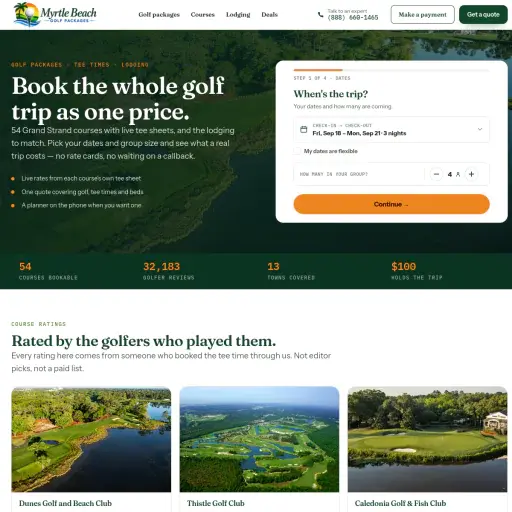Myrtle Beach Golf Packages