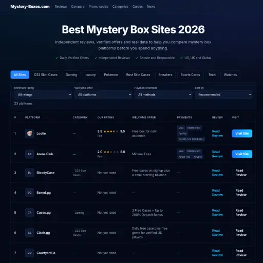 Mystery Boxes