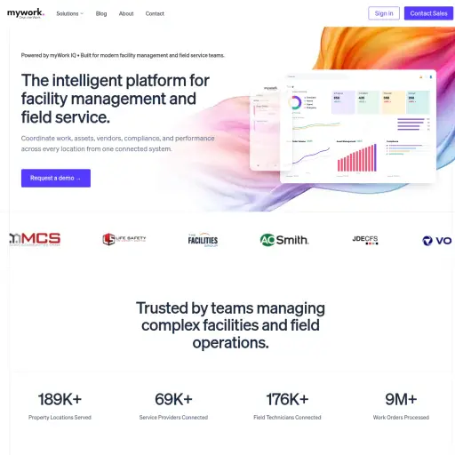 Myworksolutions