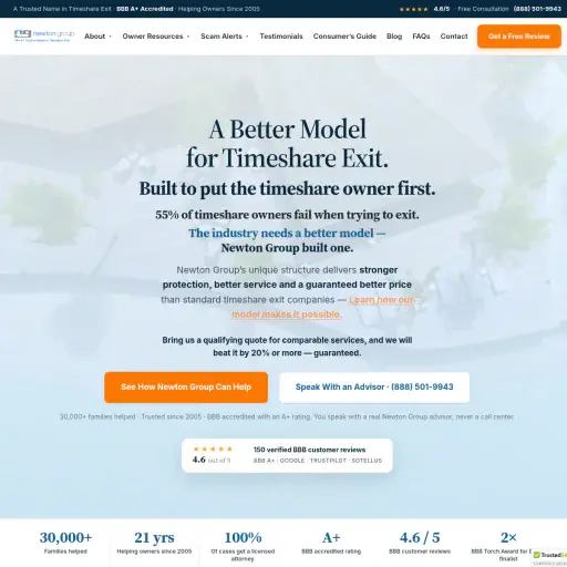 Newton Group