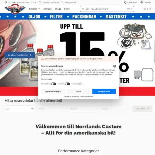 Norrlands Custom
