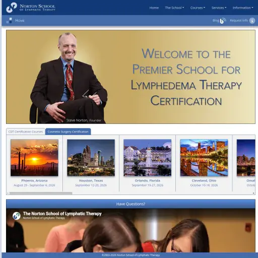 Norton School of Lymphatic Therapy