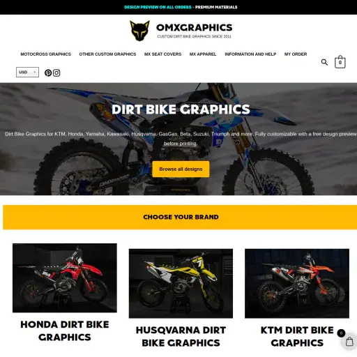 OMX Graphics