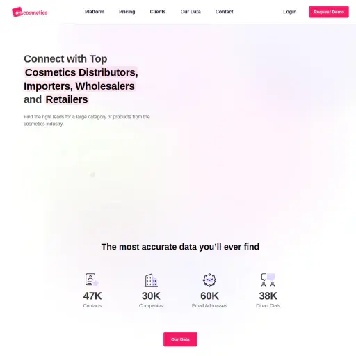 OnCosmetics.com