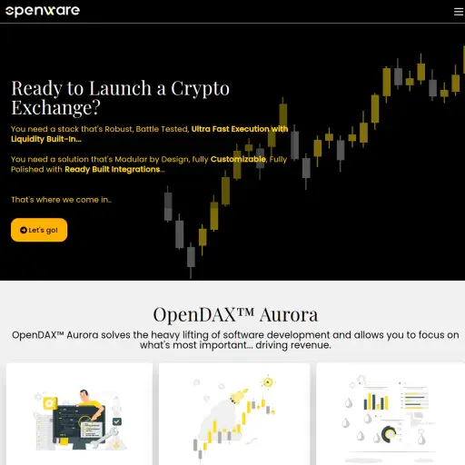 Openware, Inc.