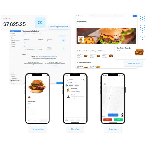 Ordering.co - www.Ordering.co Reviews