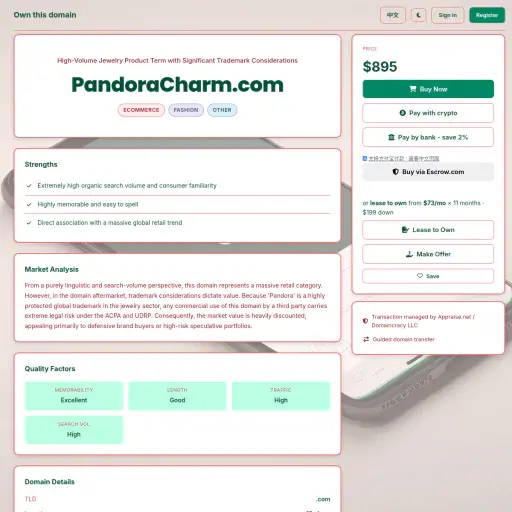 Pandoracharm