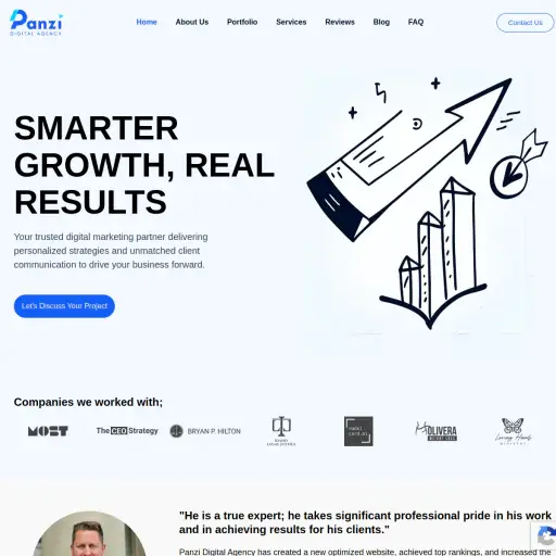 Panzi Digital Agency
