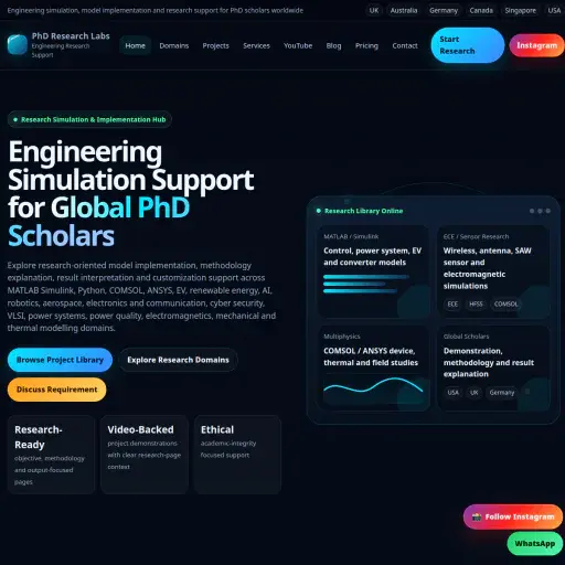 Phdresearchlabs