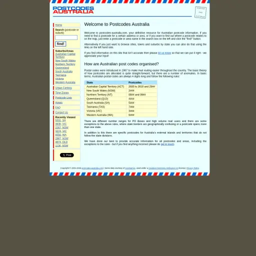 Postcodes Australia