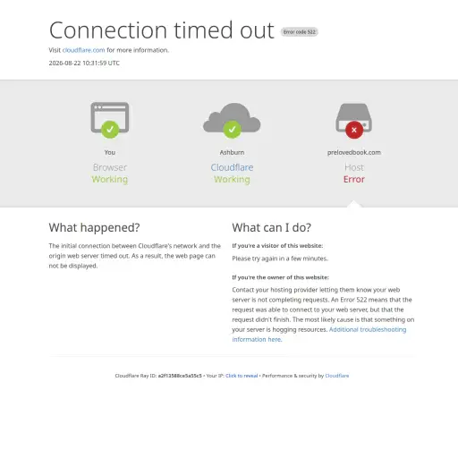 Prelovedbook