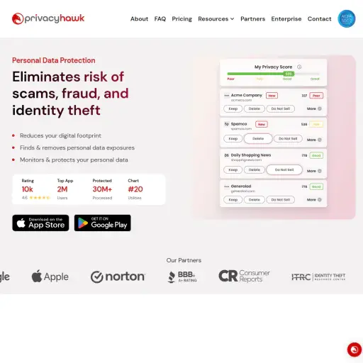 PrivacyHawk