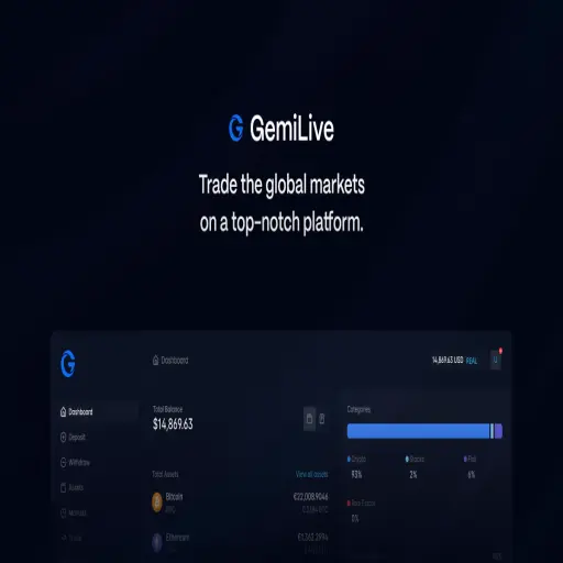 Profinex