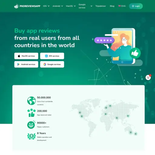 Proreviewsapp