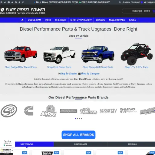Pure Diesel Power