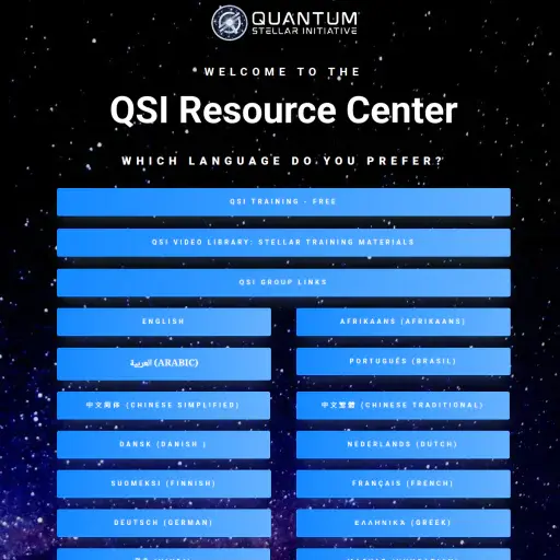 Qsiresources
