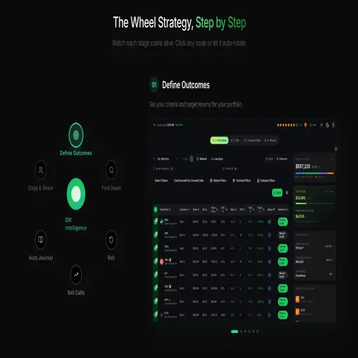 Quantwheel