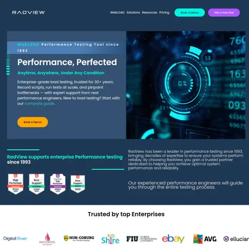 RadView Software