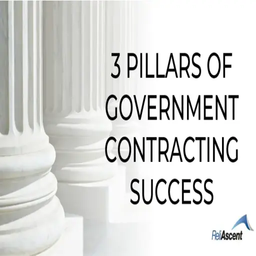 ReliAscent LLC
