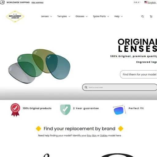 Replacementlenses.net
